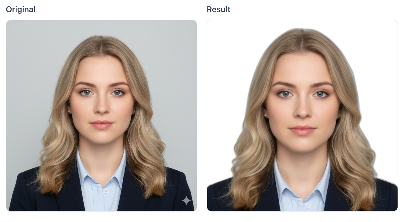 Head ratio 50%, Eye position 60%